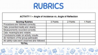 RUBRICS
 