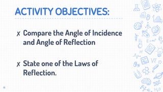 ACTIVITY OBJECTIVES:
✘ Compare the Angle of Incidence
and Angle of Reflection
✘ State one of the Laws of
Reflection.
11
 