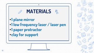 MATERIALS
•1 plane mirror
•1 low frequency laser / laser pen
•1 paper protractor
•clay for support
12
 