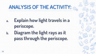 ANALYSIS OF THE ACTIVITY:
a. Explain how light travels in a
periscope.
b. Diagram the light rays as it
pass through the periscope.
28
 