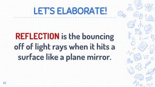 LET’S ELABORATE!
REFLECTION is the bouncing
off of light rays when it hits a
surface like a plane mirror.
32
 