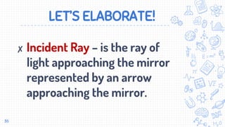 LET’S ELABORATE!
✘ Incident Ray – is the ray of
light approaching the mirror
represented by an arrow
approaching the mirror.
35
 