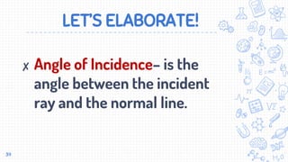 LET’S ELABORATE!
✘ Angle of Incidence– is the
angle between the incident
ray and the normal line.
39
 