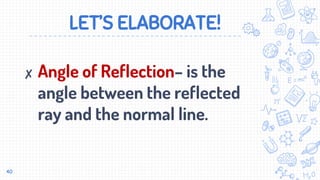 LET’S ELABORATE!
✘ Angle of Reflection– is the
angle between the reflected
ray and the normal line.
40
 
