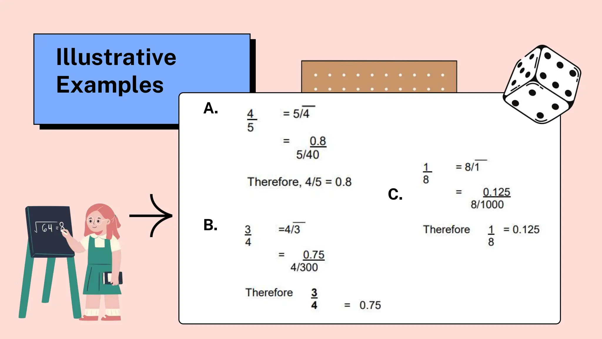 Conversion of fraction to decimal and vice versa | PPTX