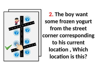 2. The boy want
some frozen yogurt
from the street
corner corresponding
to his current
location , Which
location is this?
 