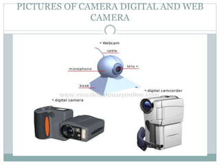 Input and Output Devices of Computers (Powerpoint Presentation) | PPTX