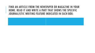 Features of Journalistic Writing and its purpose | PPTX