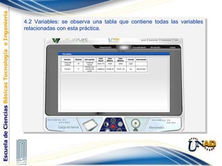 4.2 Variables: se observa una tabla que contiene todas las variables
relacionadas con esta práctica.
4.2 Variables: se observa una tabla que contiene todas las variables
relacionadas con esta práctica.
 