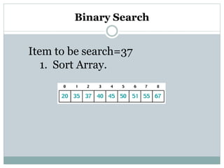 Binary Search Algorithm.pptx