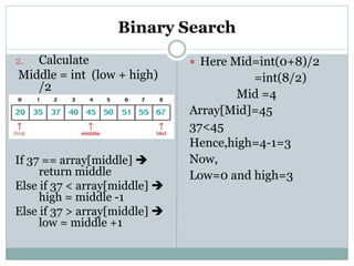 Binary Search Algorithm.pptx