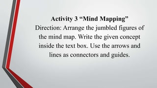 Activity 3 “Mind Mapping”
Direction: Arrange the jumbled figures of
the mind map. Write the given concept
inside the text box. Use the arrows and
lines as connectors and guides.
 