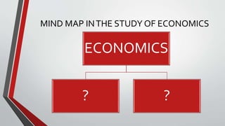 MIND MAP INTHE STUDY OF ECONOMICS
ECONOMICS
? ?
 
