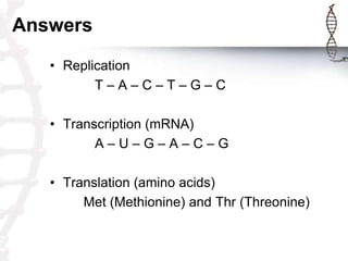 Answers
   • Replication
          T–A–C–T–G–C

   • Transcription (mRNA)
          A–U–G–A–C–G

   • Translation (amino acids)
        Met (Methionine) and Thr (Threonine)
 