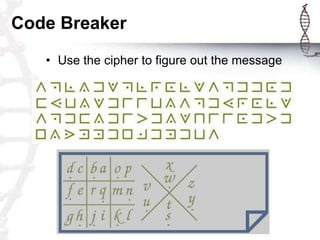 Code Breaker
   • Use the cipher to figure out the message
 