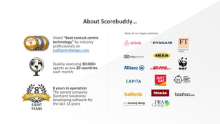 Voted “Best contact centre
technology” by industry
professionals on
CallCentreHelper.com
Quality assessing 80,000+
agents across 20 countries
each month
8 years in operation
The parent company
(Sentient Solutions)
developing software for
the last 18 years
8
EIGHT
YEARS
About Scorebuddy…
Some of our happy customers.
 