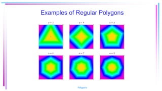 Examples of Regular Polygons
Polygons
 