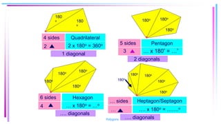 Quadrilateral
Pentagon
180
o 180
o
180o 180o
180o
2 x 180o = 360o
3
4 sides
5 sides
… x 180
o
= …
o
Hexagon6 sides
180o 180o
180o
180o
… x 180o = …o
4
Heptagon/Septagon… sides
180o
180o
180o
180o
180o
…. x 180o = …….o
…
2
1 diagonal
2 diagonals
…. diagonals
…. diagonalsPolygons
 
