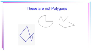 These are not Polygons
 