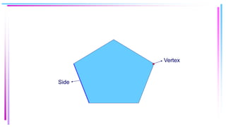 Vertex
Side
 