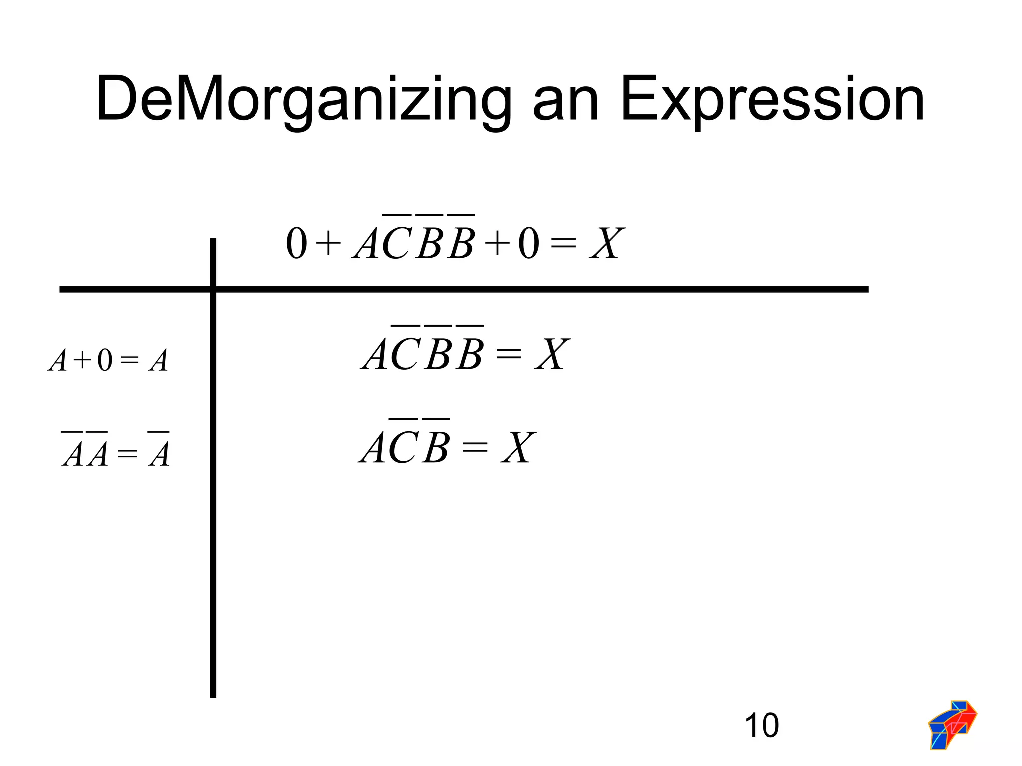 10
DeMorganizing an Expression
XBBCA =0++0
AA =0+ XBBCA =
XBCA =AAA =