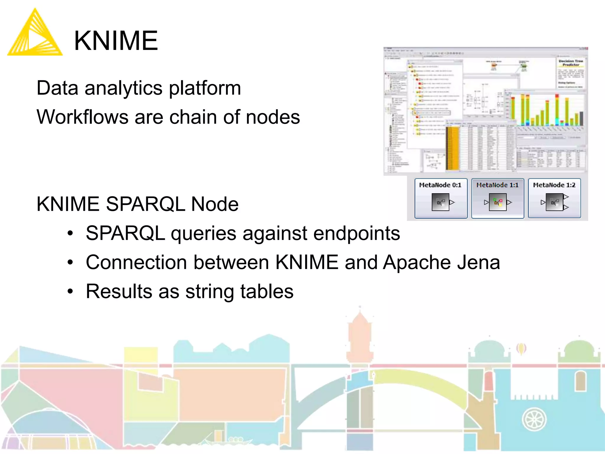 KNIME
Data analytics platform
Workflows are chain of nodes
KNIME SPARQL Node
• SPARQL queries against endpoints
• Connection between KNIME and Apache Jena
• Results as string tables
 