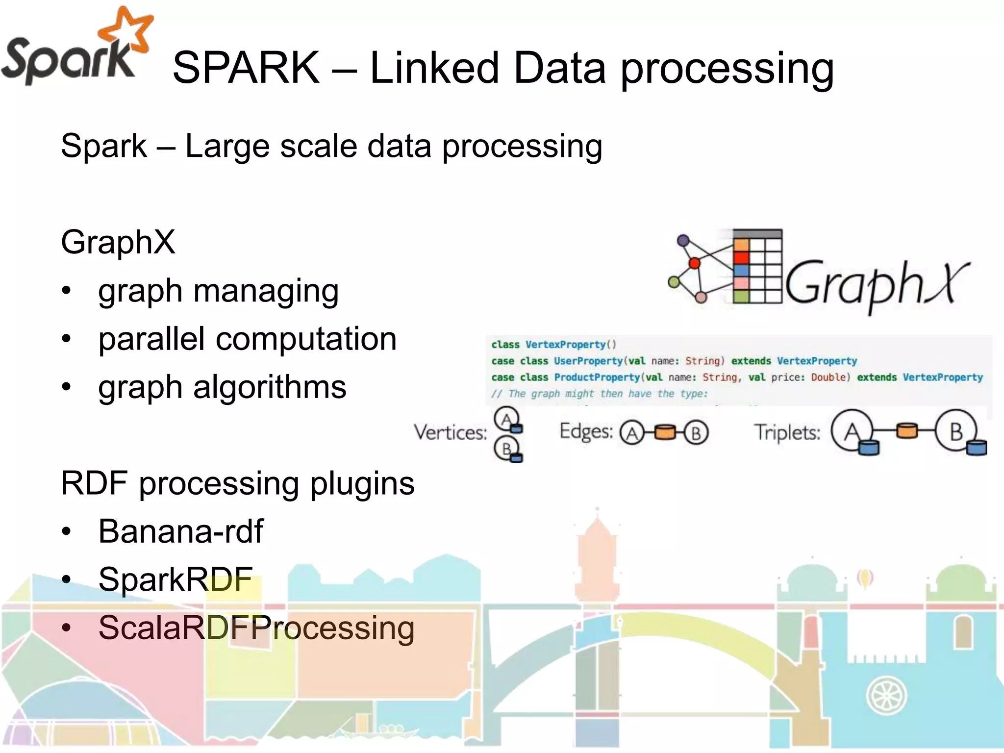 SPARK – Linked Data processing
Spark – Large scale data processing
GraphX
• graph managing
• parallel computation
• graph algorithms
RDF processing plugins
• Banana-rdf
• SparkRDF
• ScalaRDFProcessing
 