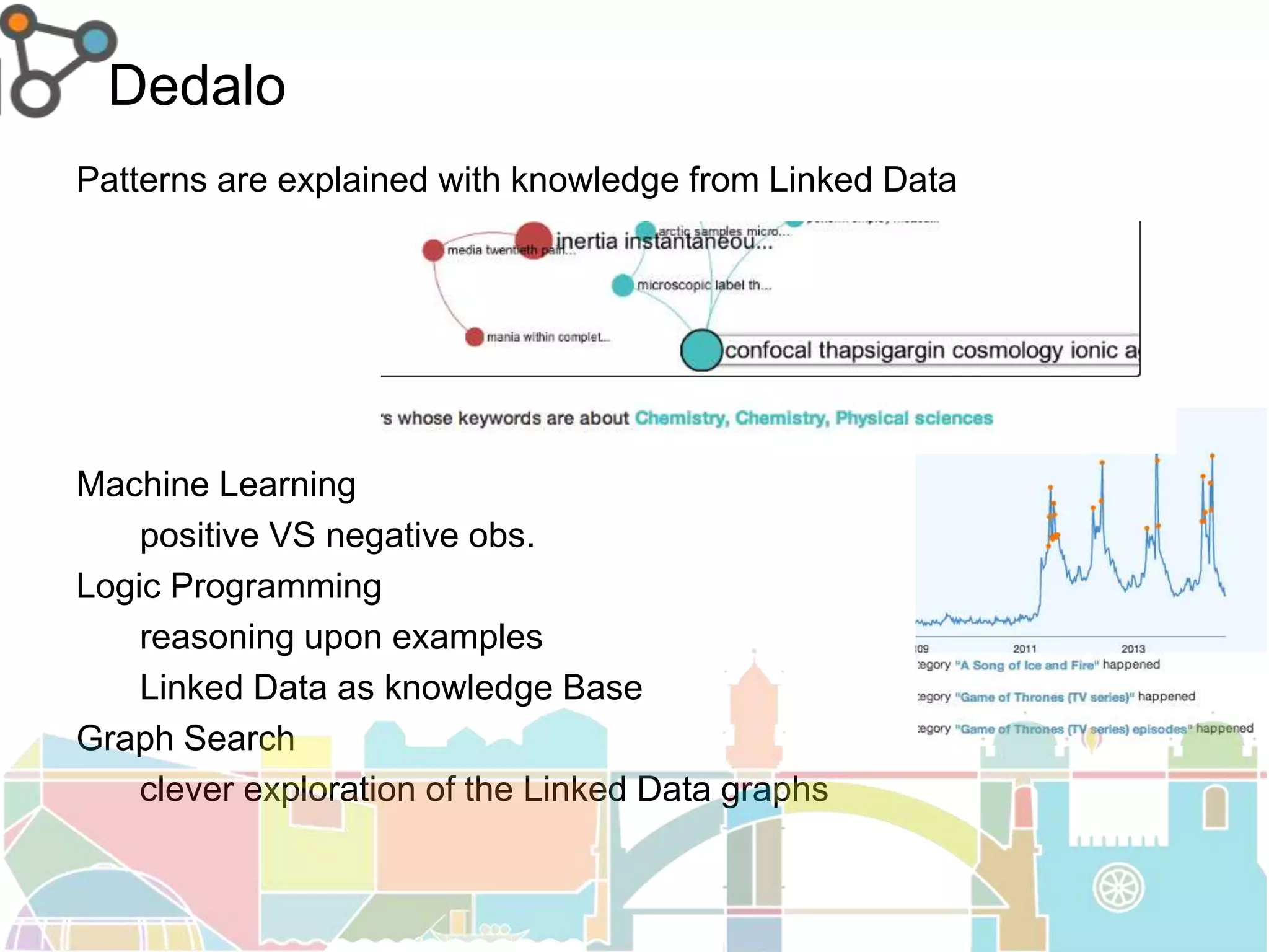 Dedalo
Patterns are explained with knowledge from Linked Data
Machine Learning
positive VS negative obs.
Logic Programming
reasoning upon examples
Linked Data as knowledge Base
Graph Search
clever exploration of the Linked Data graphs
 