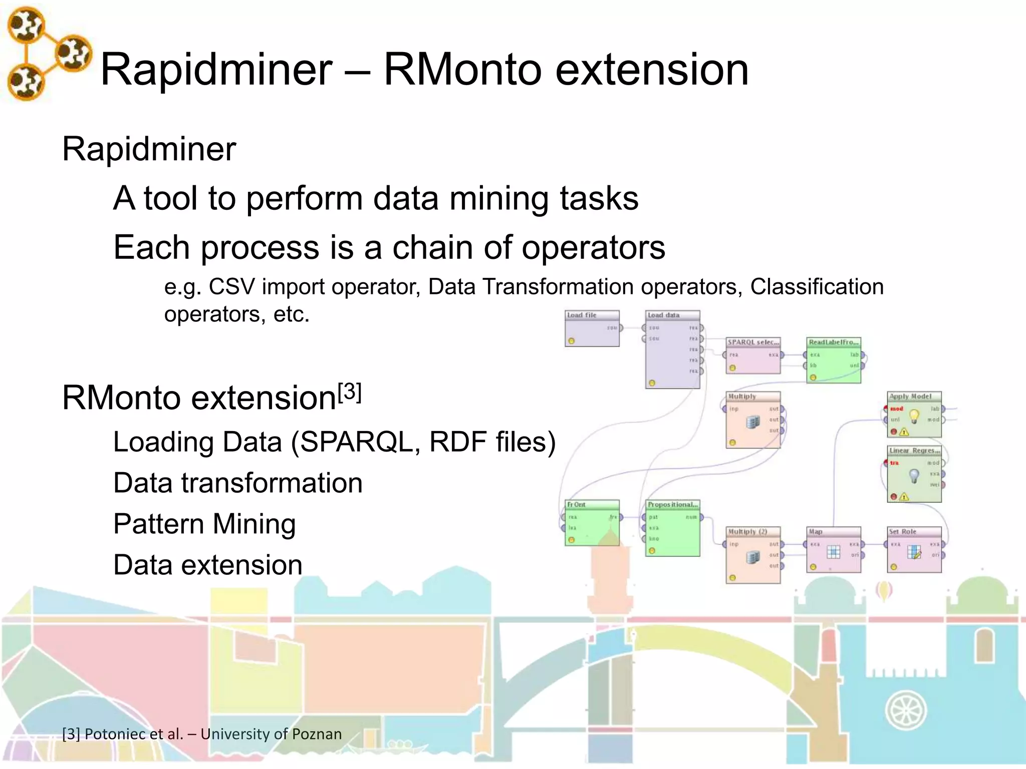 Rapidminer – RMonto extension
Rapidminer
A tool to perform data mining tasks
Each process is a chain of operators
e.g. CSV import operator, Data Transformation operators, Classification
operators, etc.
RMonto extension[3]
Loading Data (SPARQL, RDF files)
Data transformation
Pattern Mining
Data extension
[3] Potoniec et al. – University of Poznan
 