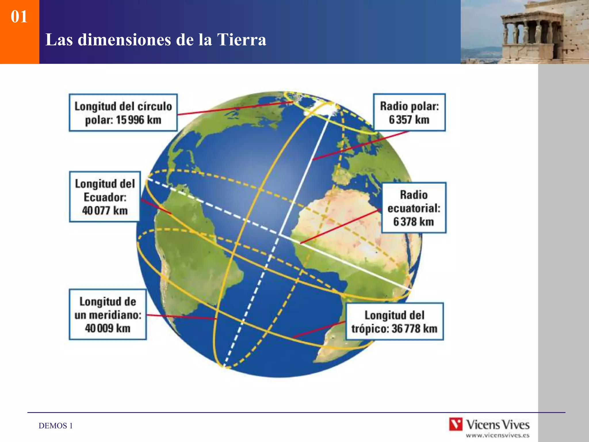 01
      Las dimensiones de la Tierra




     DEMOS 1
 