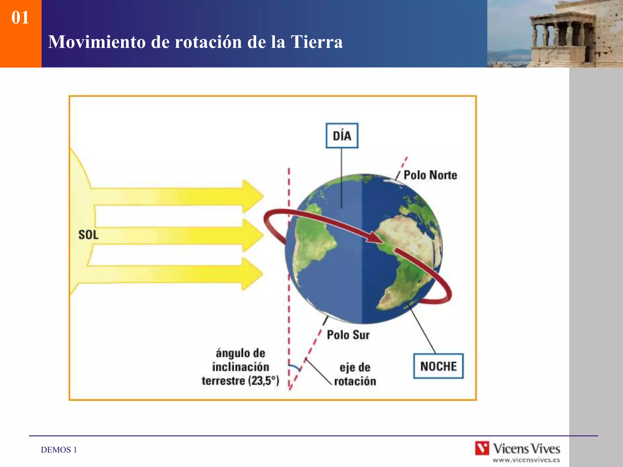 01
      Movimiento de rotación de la Tierra




     DEMOS 1
 
