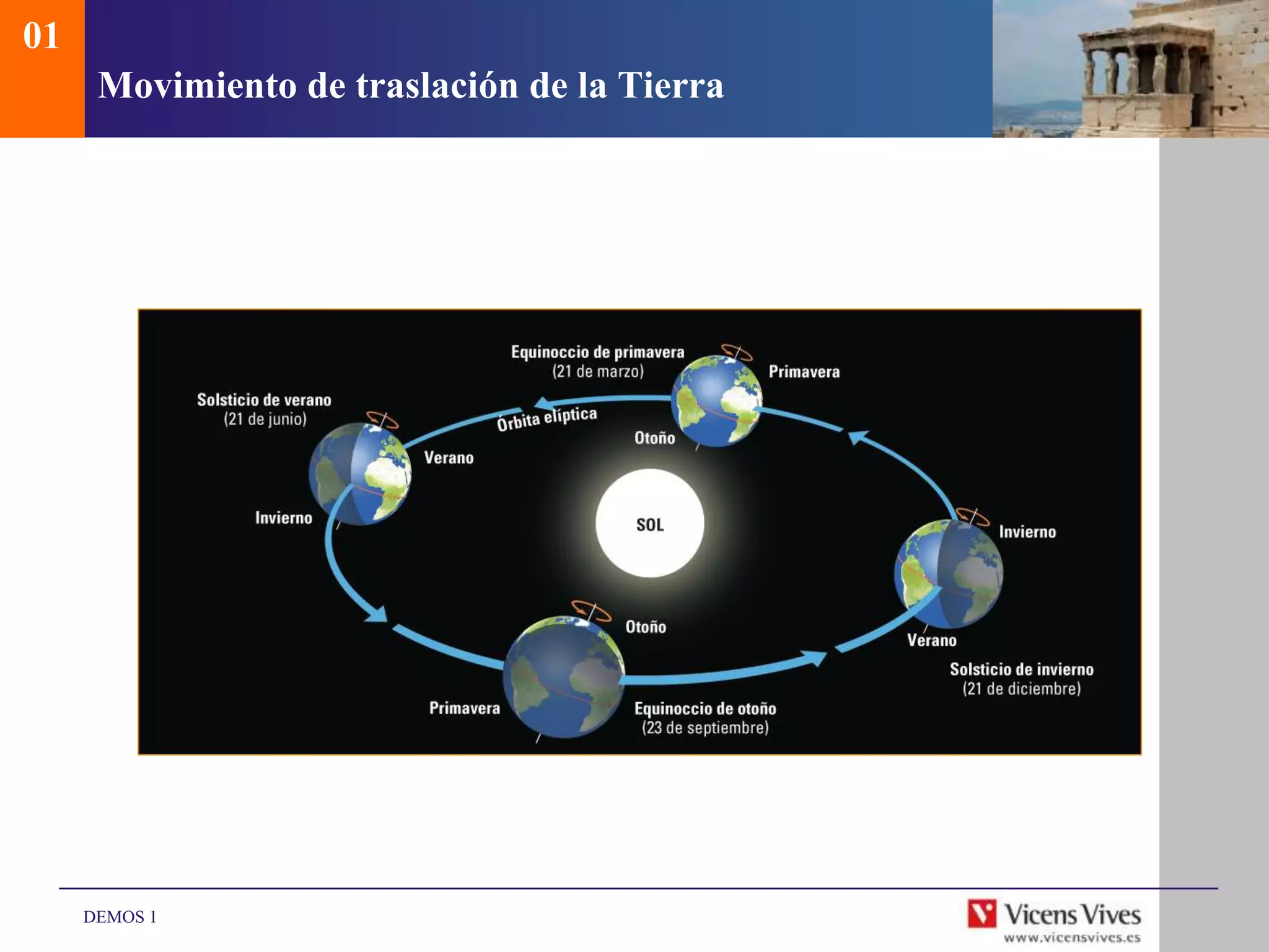 01
      Movimiento de traslación de la Tierra




     DEMOS 1
 