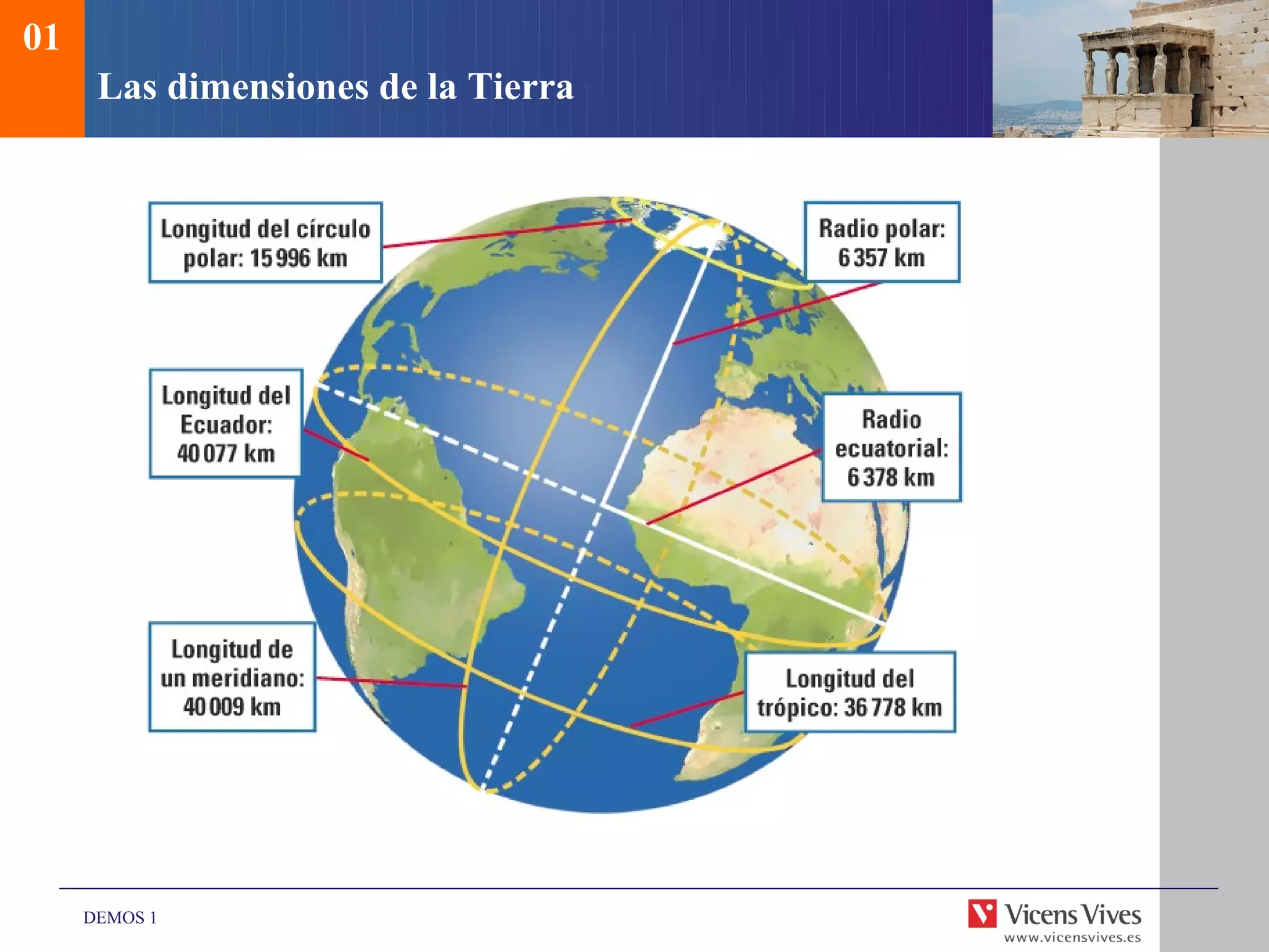 01
      Las dimensiones de la Tierra




     DEMOS 1
 
