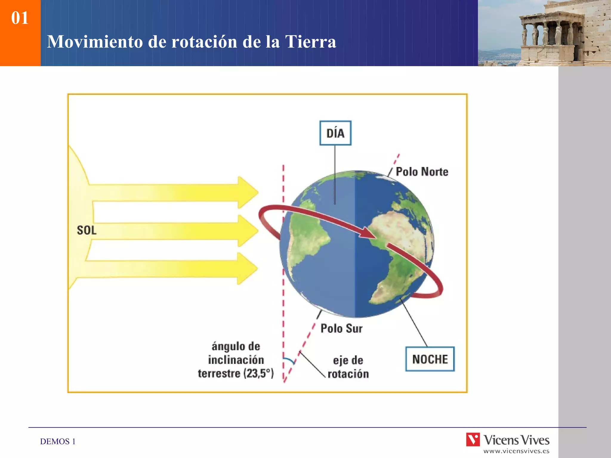 01
      Movimiento de rotación de la Tierra




     DEMOS 1
 