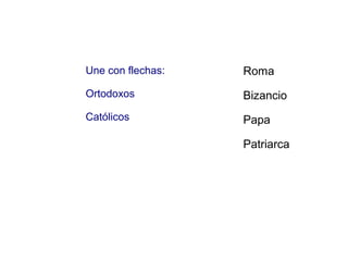 Une con flechas:

Roma

Ortodoxos

Bizancio

Católicos

Papa
Patriarca

 