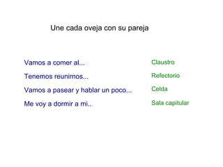 Une cada oveja con su pareja

Vamos a comer al...

Claustro

Tenemos reunirnos...

Refectorio

Vamos a pasear y hablar un poco...

Celda

Me voy a dormir a mi...

Sala capitularr

 