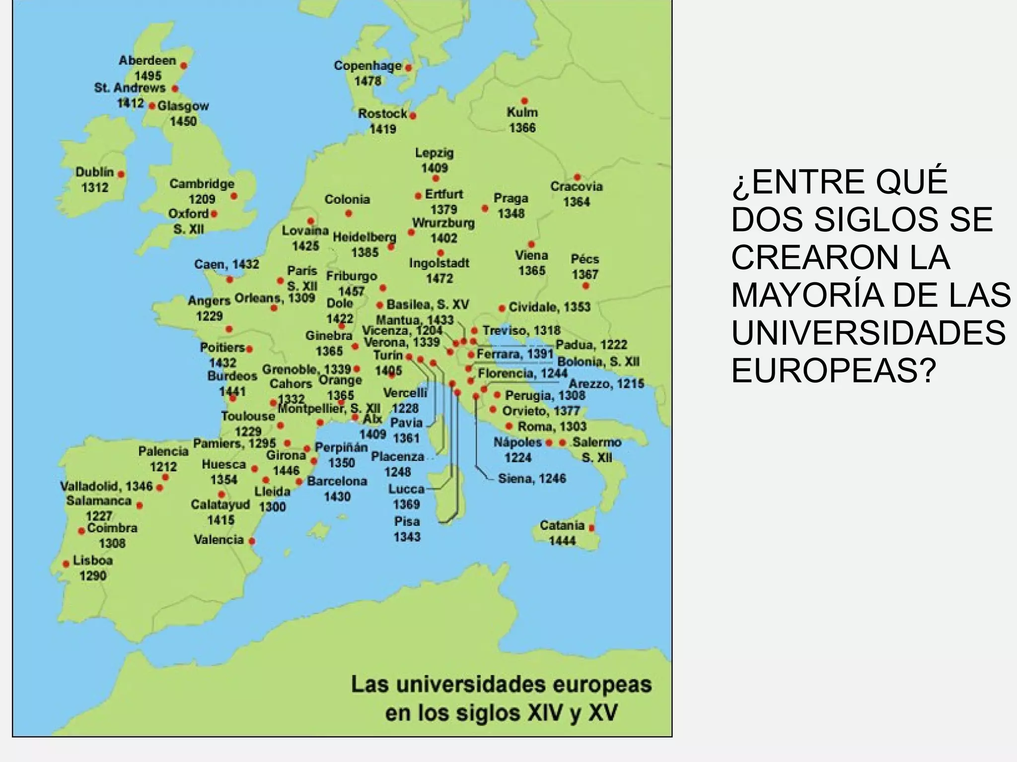 ¿ENTRE QUÉ
DOS SIGLOS SE
CREARON LA
MAYORÍA DE LAS
UNIVERSIDADES
EUROPEAS?

 