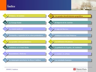 Índice Climas y paisajes de España, Europa y la CA Los grandes reinos peninsulares 05 Andaluc ía  en la Edad Media 06 07 El Islam y Al-Andalus 01 La Europa feudal 02 La ciudad medieval 03 Formaci ón y expansión de los reinos peninsulares 04 Los grandes descubrimientos geogr áficos 09 El Imperio de los Austrias 10 El siglo del Barroco 11 Andaluc ía  en la Edad Moderna 12 Los habitantes del planeta 13 La poblaci ón de España y de Andalucía 14 La ciudad y lo urbano 15 Renacimiento y Reforma La monarqu ía autoritaria: los Reyes Católicos 08 Las sociedades humanas 16 