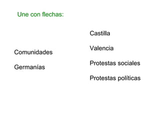 Comunidades
Germanías
Castilla
Valencia
Protestas sociales
Protestas políticas
Une con flechas:
 