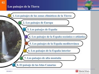Los paisajes de la Tierra 3. Los paisajes de España 2. Los paisajes de Europa 1. Los paisajes de las zonas clim áticas de la Tierra 02 4. Los paisajes de la España oce ánica o atlántica 5. Los paisajes de la España mediterr ánea 6. Los paisajes de la España interior 7. Los paisajes de alta montaña 8. El paisaje de las Islas Canarias 