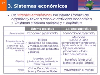 DEMOS 3
- Los sistemas económicos son distintas formas de
organizar y llevar a cabo la actividad económica.
o Destacan el sistema socialista y el capitalista.
07
3. Sistemas económicos
 