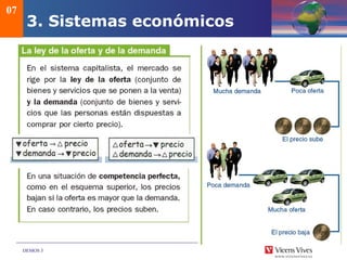 DEMOS 3
07
3. Sistemas económicos
 