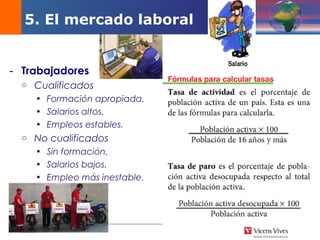 DEMOS 3
- Trabajadores
o Cualificados
• Formación apropiada.
• Salarios altos.
• Empleos estables.
o No cualificados
• Sin formación.
• Salarios bajos.
• Empleo más inestable.
5. El mercado laboral
 