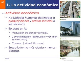 DEMOS 3
- Actividad económica
o Actividades humanas destinadas a
producir bienes y prestar servicios a
las personas.
o Se basa en la:
• Producción de bienes y servicios.
• Comercialización (distribución y venta en
los mercados).
• Consumo (adquisición o uso).
o Busca la forma más rápida y menos
costosa.
07
1. La actividad económica
 