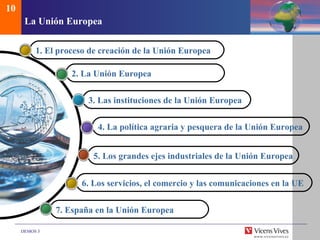 La Uni ón Europea 5.  Los grandes ejes industriales de la Uni ón Europea 4.  La pol ítica agraria y pesquera de la Unión Europea 3.  Las instituciones de la Uni ón Europea   1.  El proceso de creaci ón de la Unión Europea   10 6.  Los servicios, el comercio y las comunicaciones en la UE 7.  España en la Uni ón Europea 2.  La Uni ón Europea 