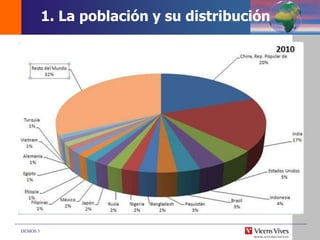 DEMOS 3
1. La población y su distribución
 