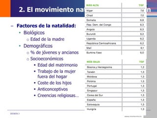 DEMOS 3
2. El movimiento natural de la población
– Factores de la natalidad:
 Biológicos
o Edad de la madre
 Demográficos
o % de jóvenes y ancianos
o Socioeconómicos
 Edad del matrimonio
 Trabajo de la mujer
fuera del hogar
 Coste de los hijos
 Anticonceptivos
 Creencias religiosas…
 