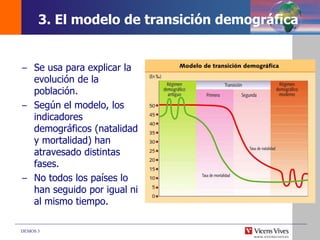 DEMOS 3
– Se usa para explicar la
evolución de la
población.
– Según el modelo, los
indicadores
demográficos (natalidad
y mortalidad) han
atravesado distintas
fases.
– No todos los países lo
han seguido por igual ni
al mismo tiempo.
3. El modelo de transición demográfica
 