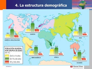 DEMOS 3
4. La estructura demográfica
 