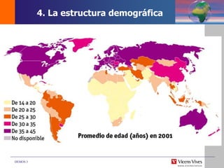 DEMOS 3
4. La estructura demográfica
 